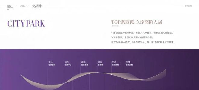 西派天峯中心写字楼▁商办新格局▁高绿化▁最新动态▁在售户型