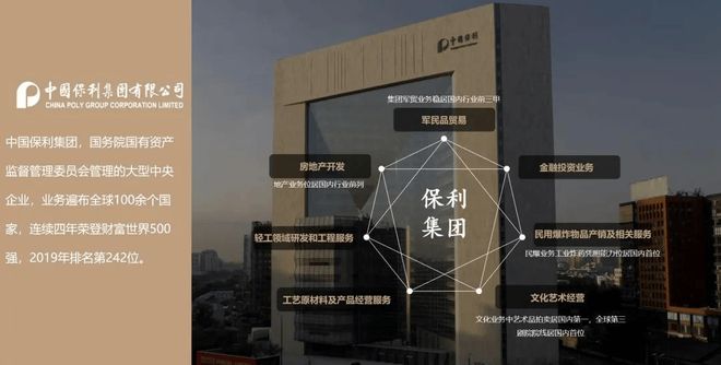 保利锦上➡三房朝南➡三环外➡实时动态➡五证齐全